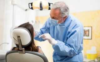 Шинирование подвижных зубов в стоматологии