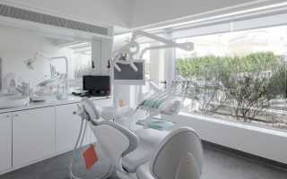 Современная стоматология какая она